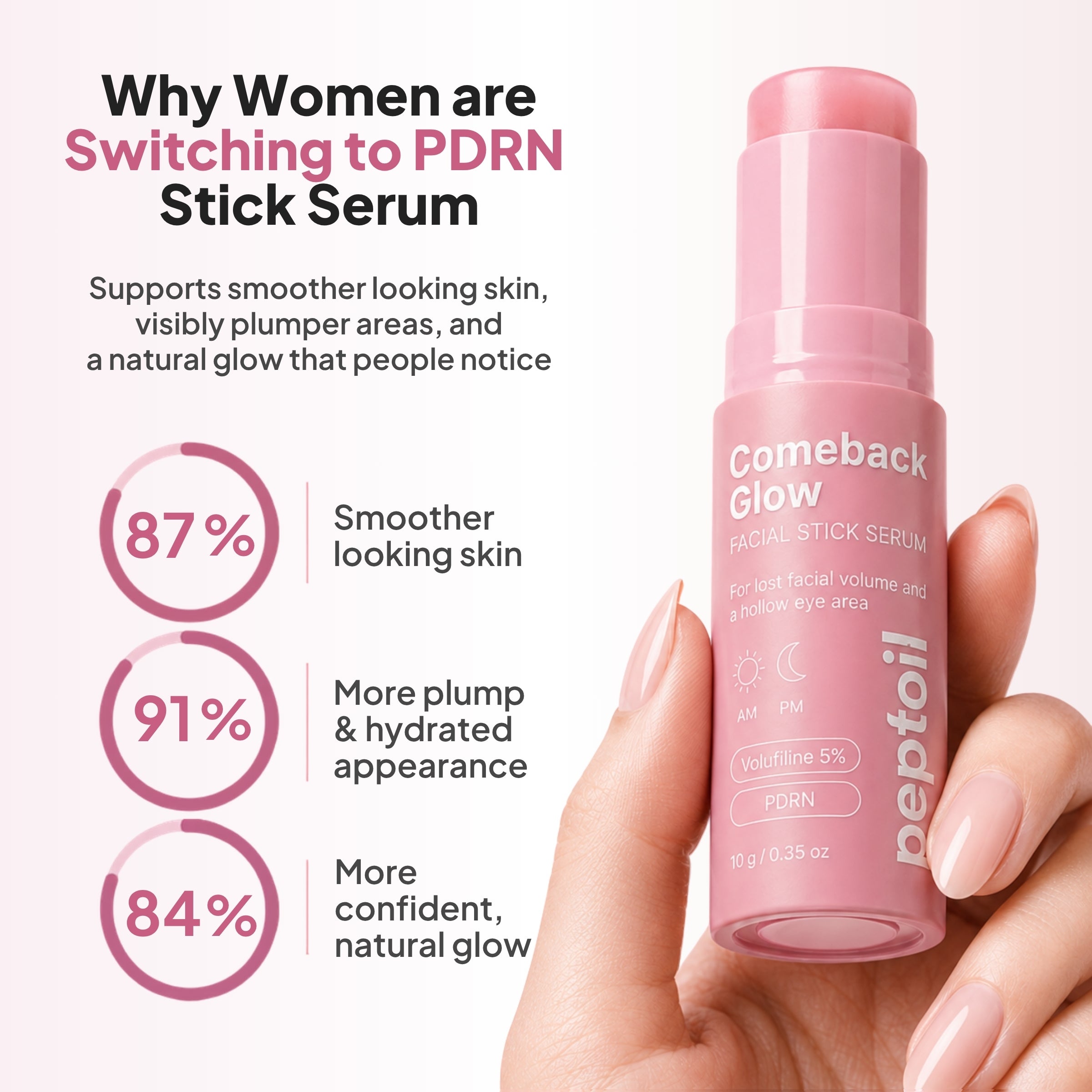 Comeback Glow™ | Facial Stick Serum